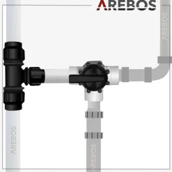 Arebos Bypass Set für Pools