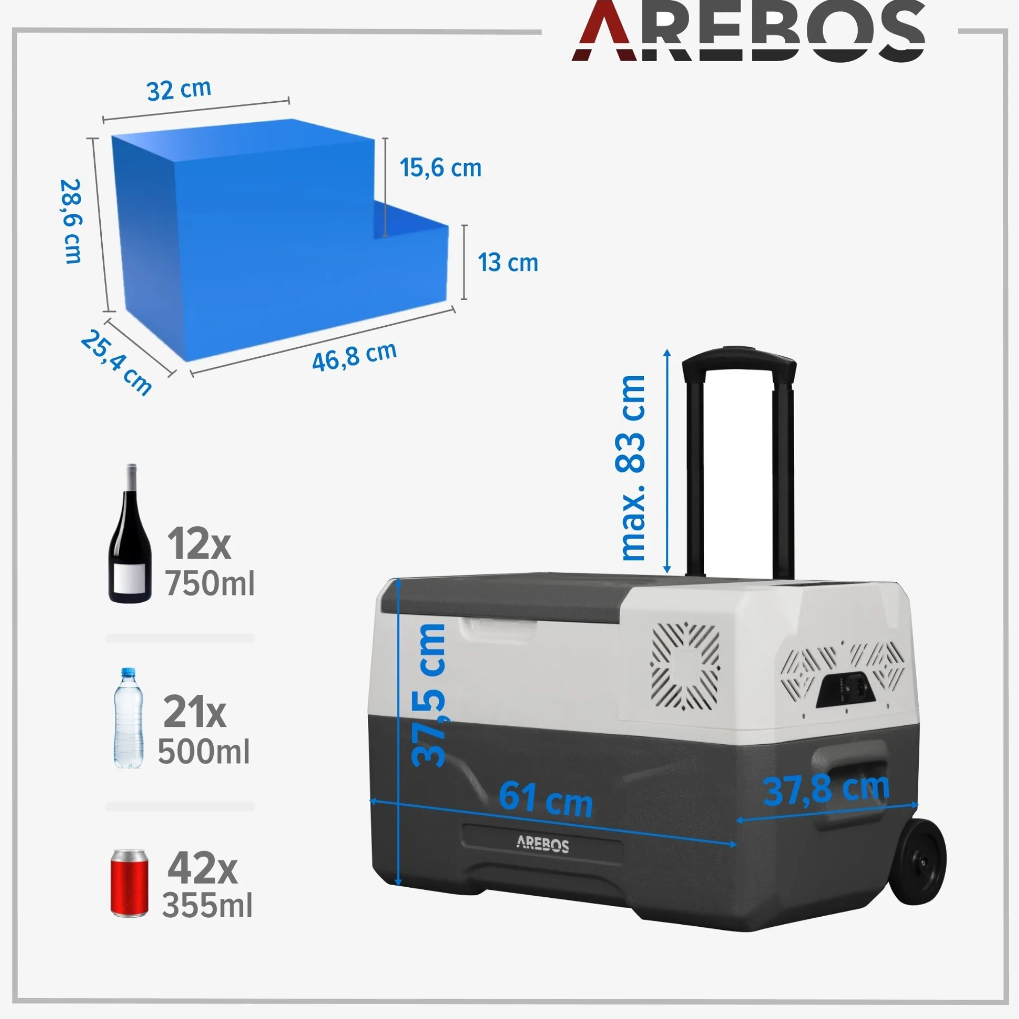 Arebos Kompressor Kühlbox mit Rollen 27 L New