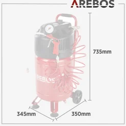 Arebos Luftkompressor 30L 1500W inkl. Zubehör New