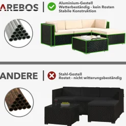 Arebos Polyrattan - Sitzgruppe