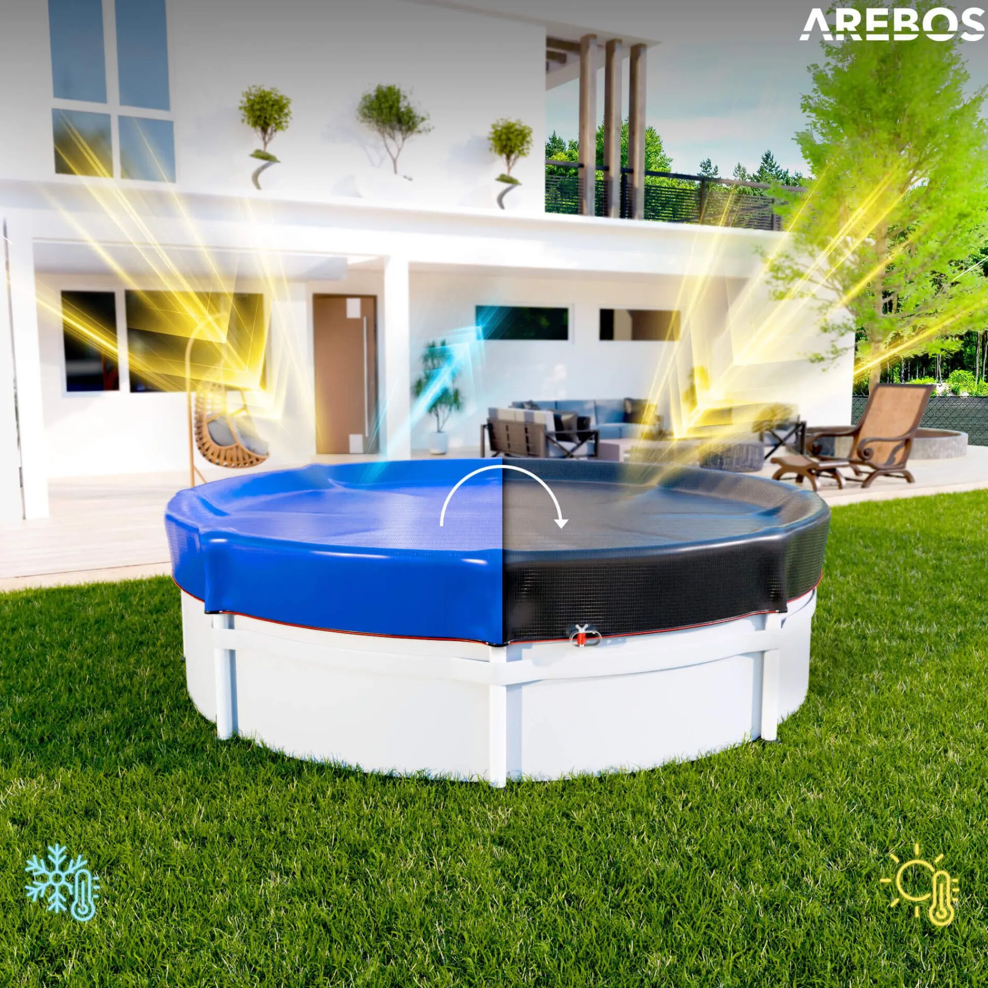 Arebos Poolabdeckung rund 520 cm (Für Ø 420-460 cm Pools) Online