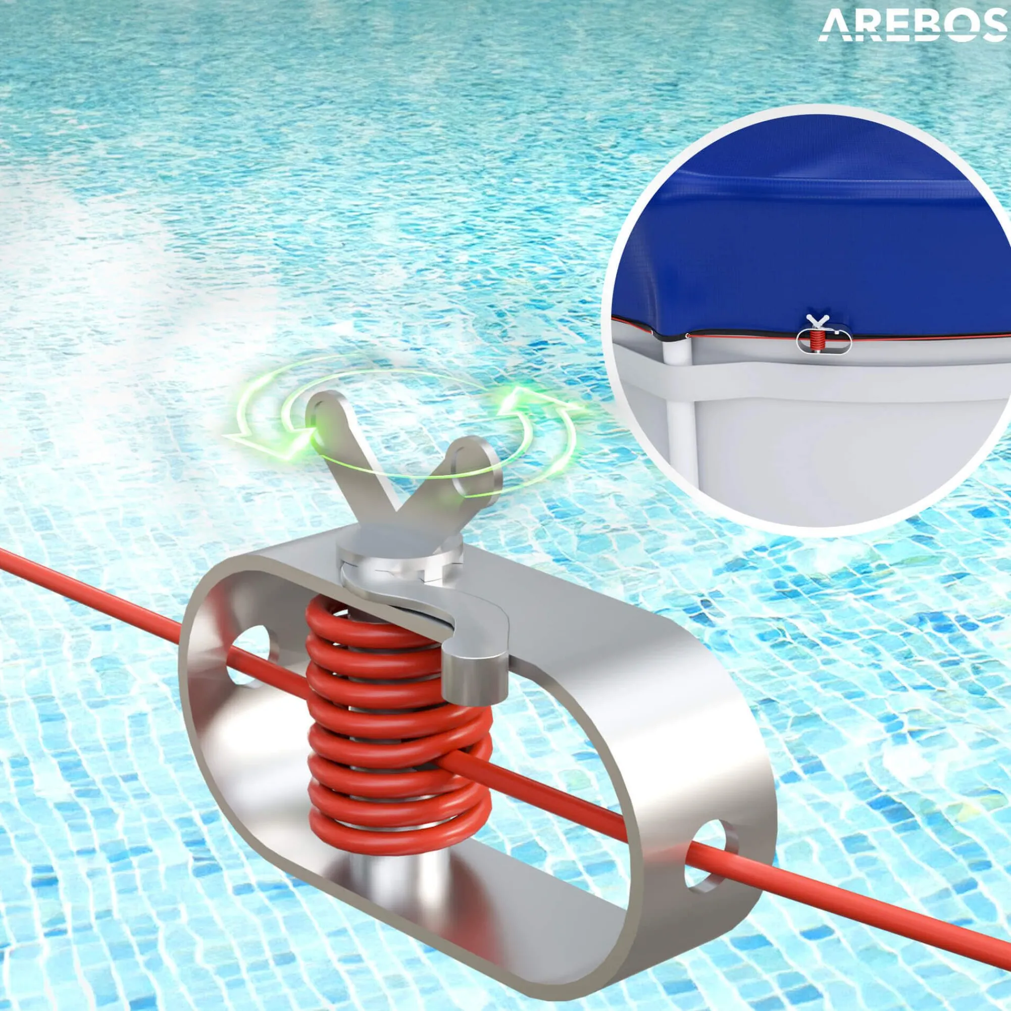 Arebos Poolabdeckung rund 560 cm (Für Ø 460-500 cm Pools) Outlet